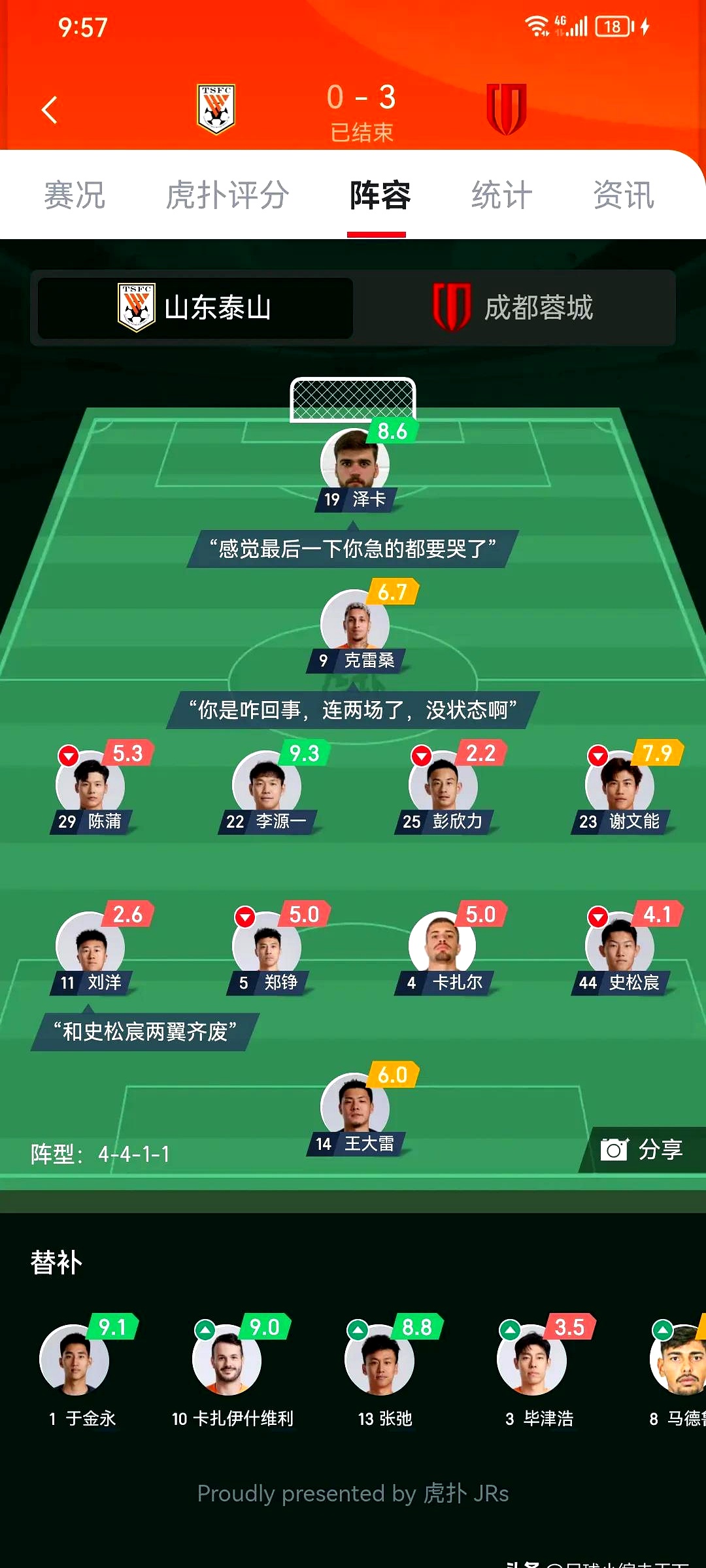 中超集结日走向成谜；勒沃库森内部沟通；压力陡增；赛程密集仍需轮换的简单介绍