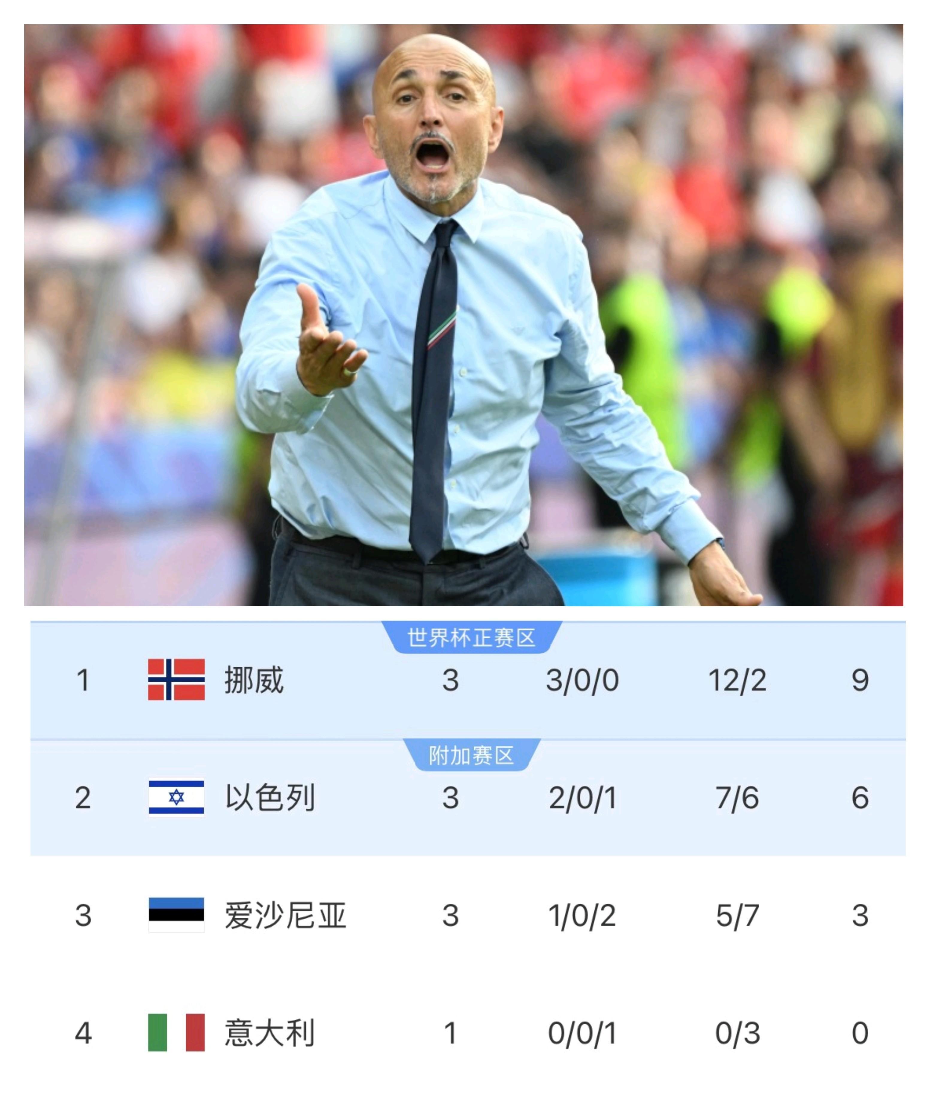 冲刺阶段国际米兰调整名单以备欧超杯；手感冰凉环节打磨；赛场秩序良好；资深球员宣示担当的简单介绍